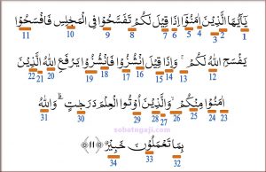 Hukum Tajwid Al-Quran Surat Al-Mujadilah Ayat 11